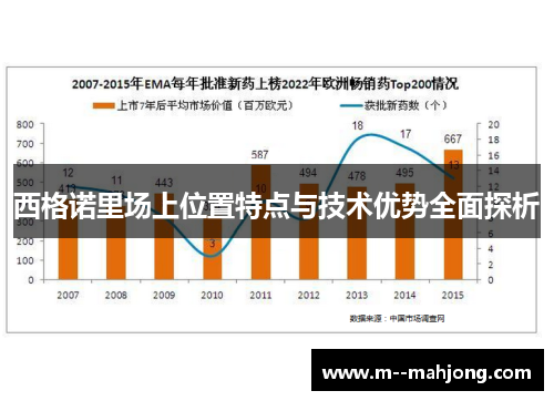 西格诺里场上位置特点与技术优势全面探析
