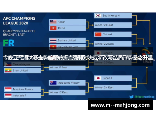 今晚亚冠淘汰赛走势暗藏转折点强弱对决或将改写结局形势悬念升温 今晚亚冠淘汰赛走势暗藏转折点强弱对决或将改写结局形势悬念升温