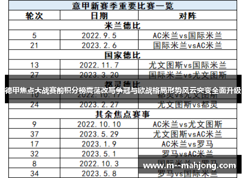 德甲焦点大战赛前积分榜震荡改写争冠与欧战格局形势风云突变全面升级 德甲焦点大战赛前积分榜震荡改写争冠与欧战格局形势风云突变全面升级