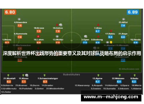 深度解析世界杯出线形势的重要意义及其对球队战略布局的启示作用 深度解析世界杯出线形势的重要意义及其对球队战略布局的启示作用