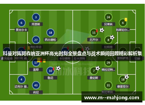 科曼对阵阿森纳亚洲杯高光时刻全景盘点与战术瞬间回顾精彩解析集 科曼对阵阿森纳亚洲杯高光时刻全景盘点与战术瞬间回顾精彩解析集
