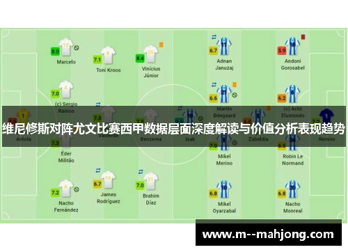 维尼修斯对阵尤文比赛西甲数据层面深度解读与价值分析表现趋势 维尼修斯对阵尤文比赛西甲数据层面深度解读与价值分析表现趋势