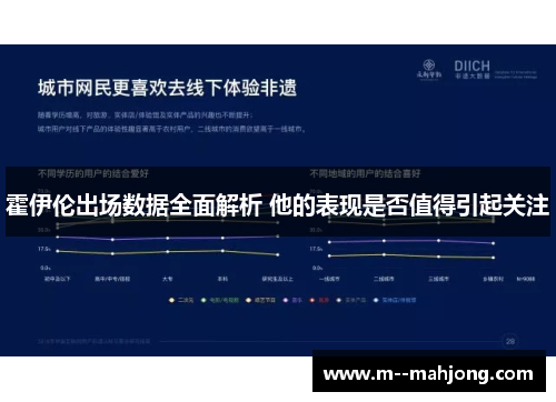 霍伊伦出场数据全面解析 他的表现是否值得引起关注