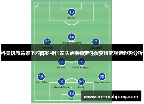 科曼执教背景下对阵多特国家队赛事稳定性演变研究观察趋势分析