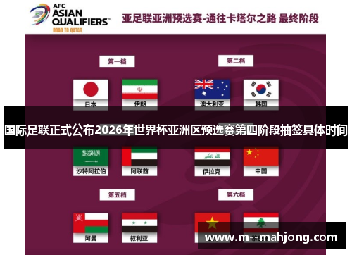 国际足联正式公布2026年世界杯亚洲区预选赛第四阶段抽签具体时间